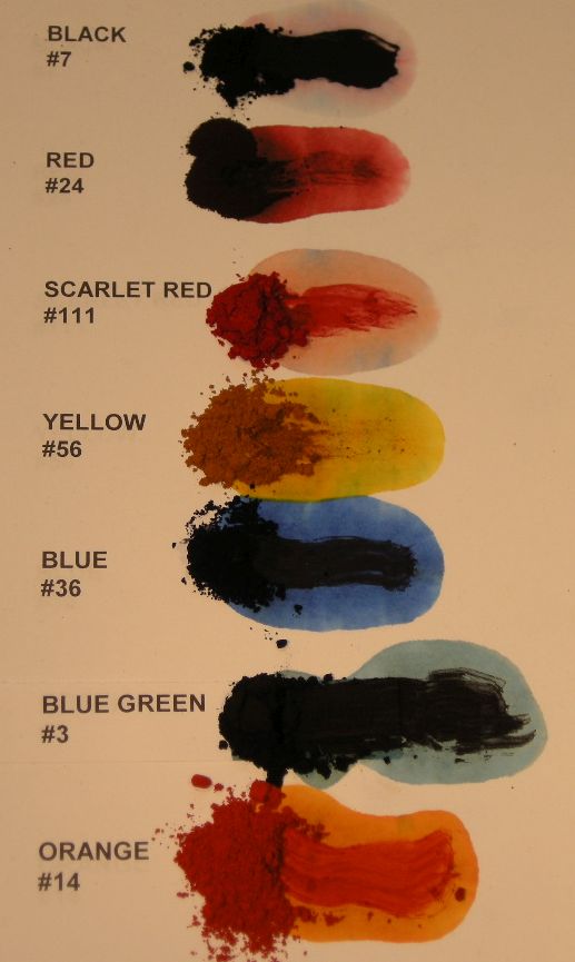 TurpSol Dyes