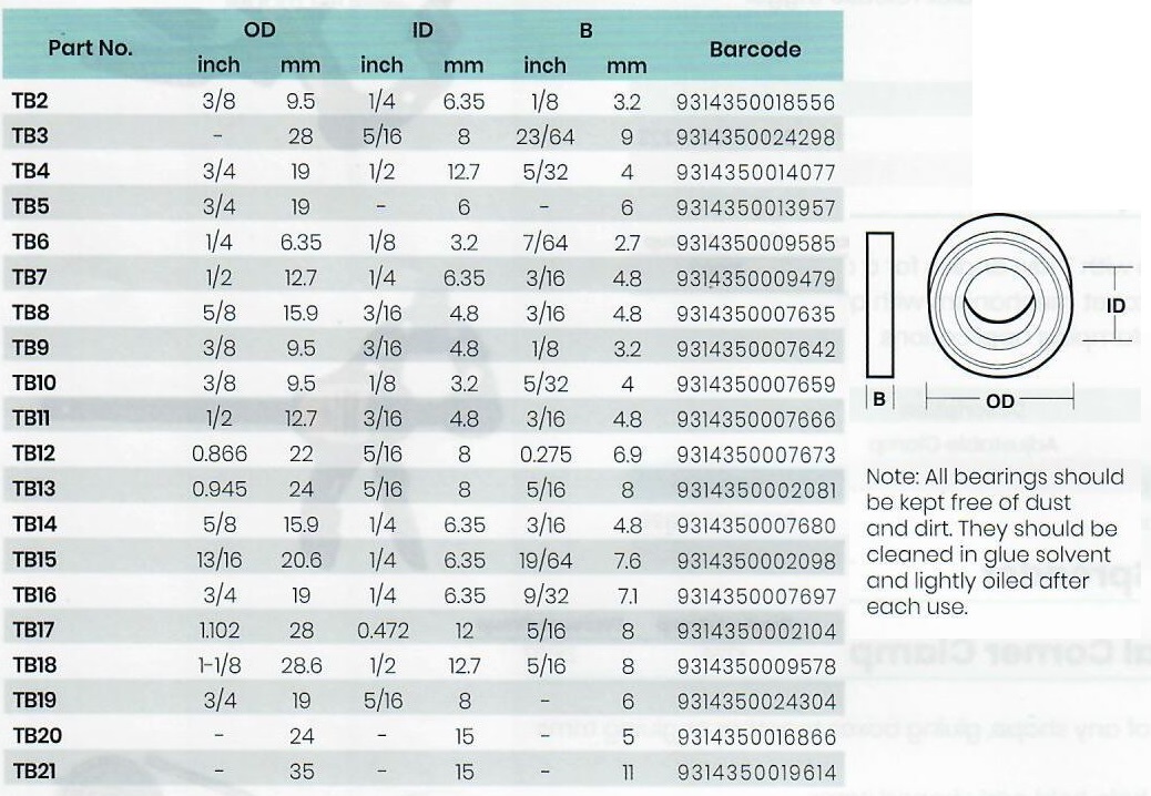 Bearings 2