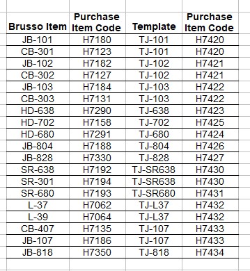 JB-102 Stop Hinge