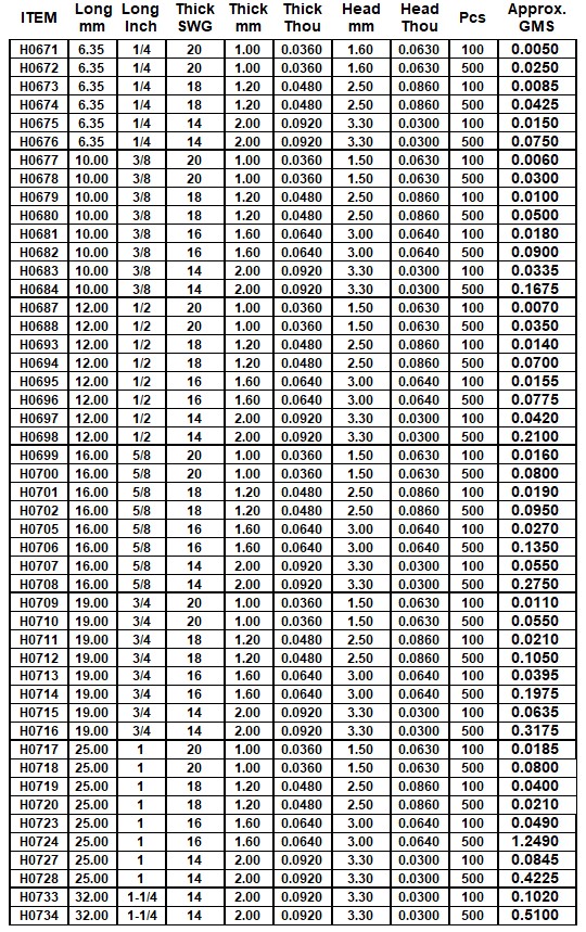 H0671 3 Table