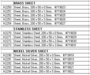 NF Table 03
