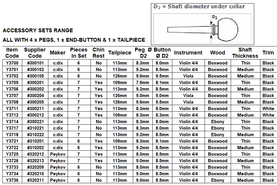 PegDims8