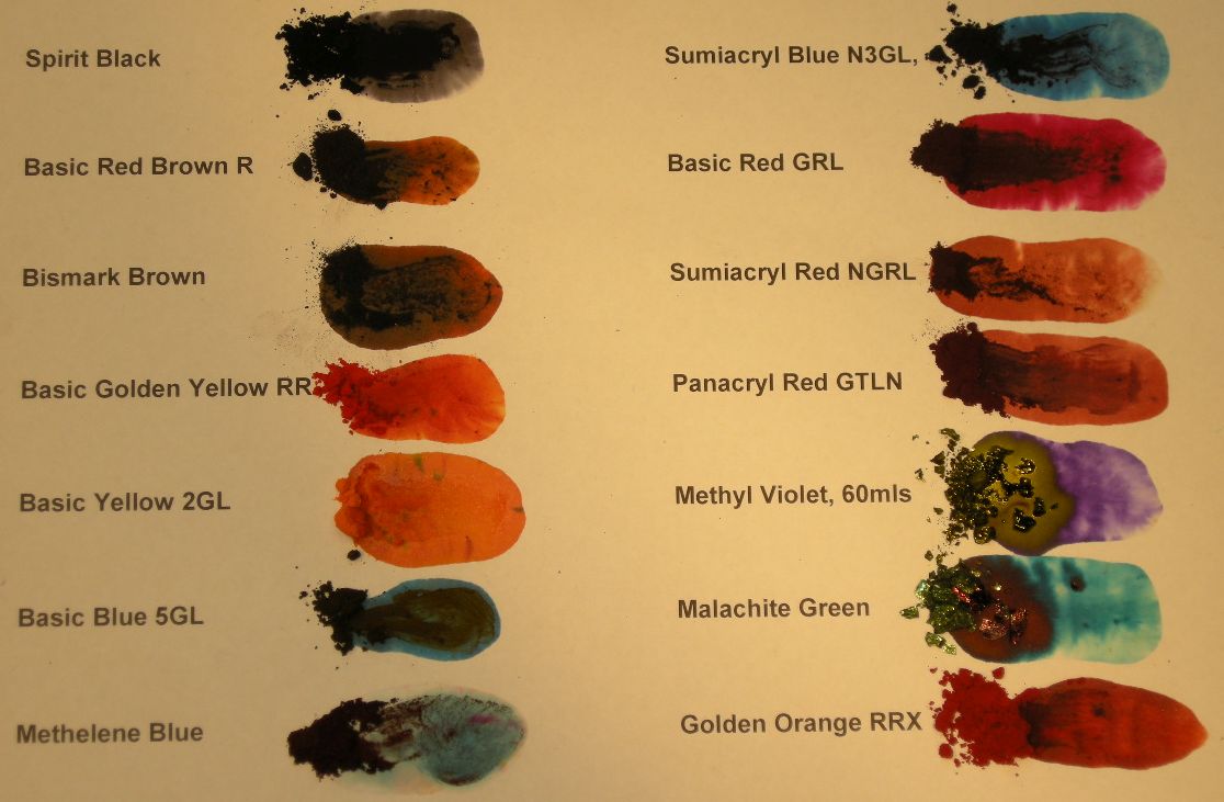 Spirit dyes colours