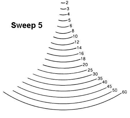 Sweep5 450 2