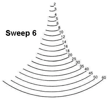 Sweep6 450 2