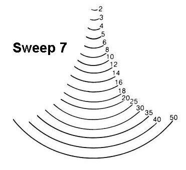 Sweep7 450 2