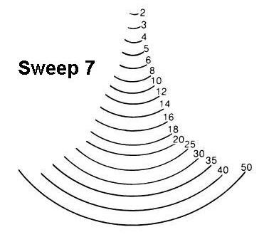 Sweep7 450 2