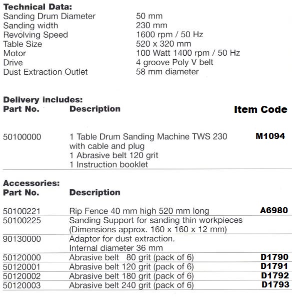 TWS Specs2