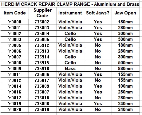 Y0800 dims2