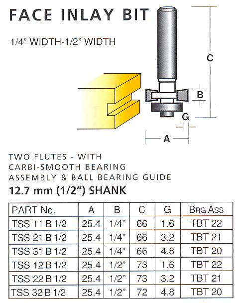 r1683 1