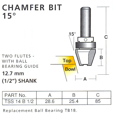 r1720 1