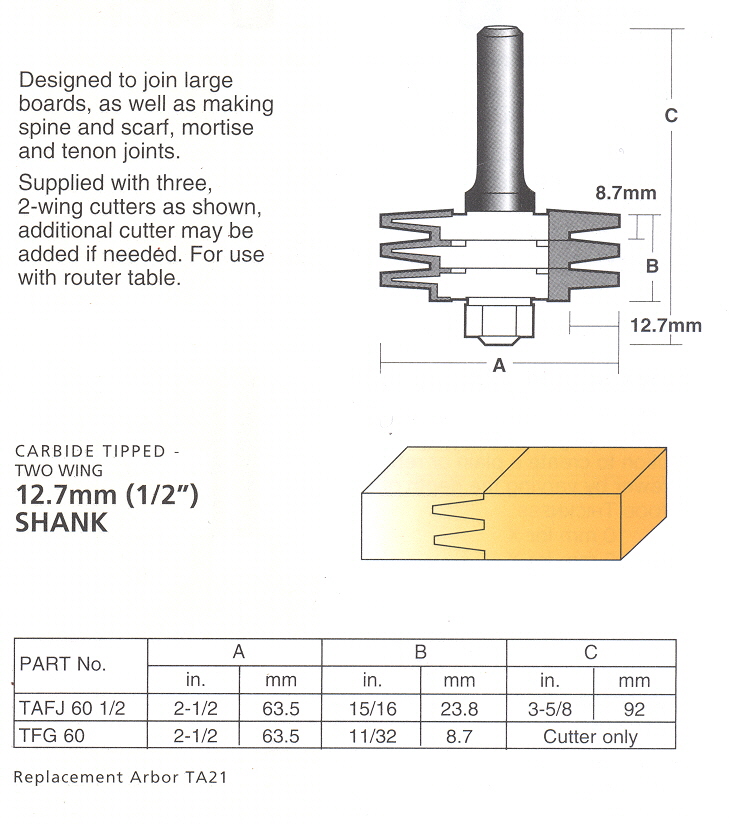 r2050 1