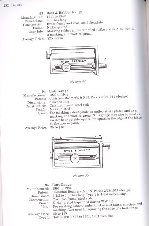 ButtGauges 02