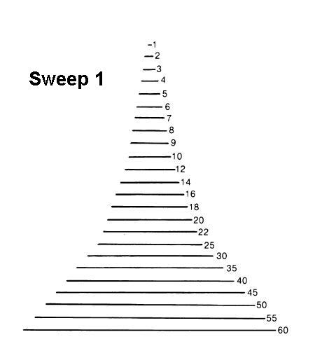 Sweep1_450_2