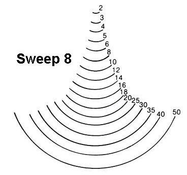 Sweep8 450 2