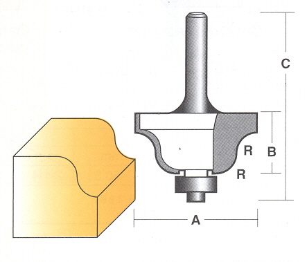 Bit, Router, Edge Forming, Roman Ogee, Dual Flute, TCT, with bearing r1612.jpg