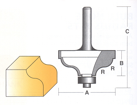 Bit, Router, Edge Forming, Ogee, Dual Flute, TCT, with bearing r1624.jpg